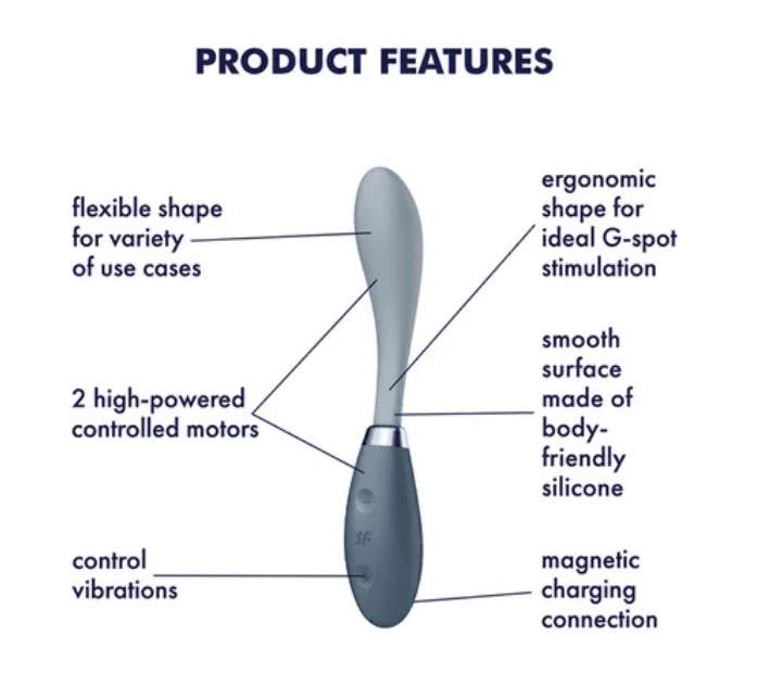 Satisfyer G-Spot Flex 3 darque-path